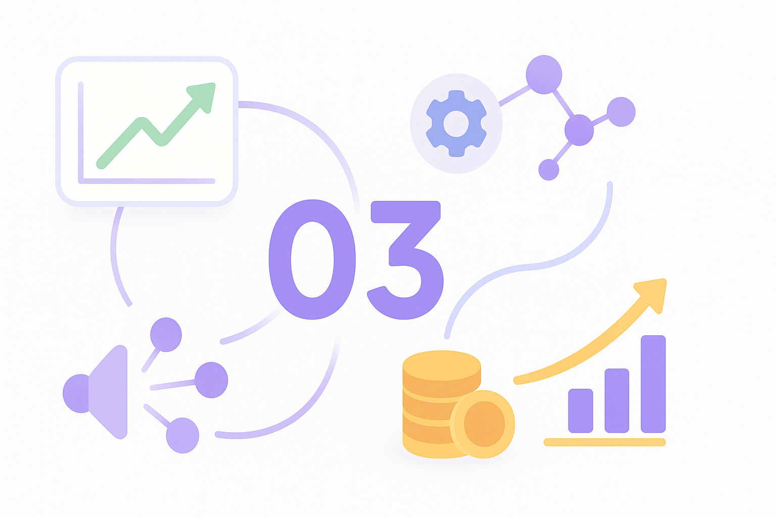 Growth & Scale Support